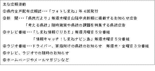 主な広報活動