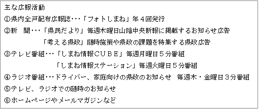 主な広報活動