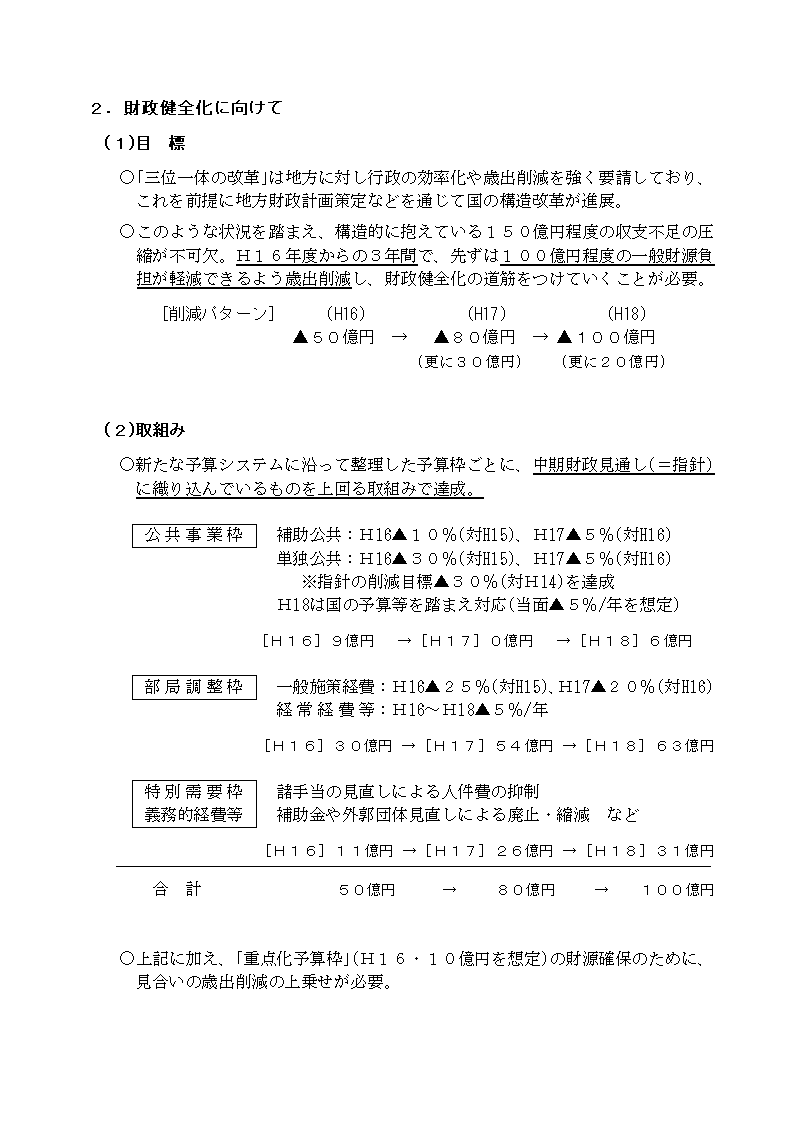 財政健全化に向けて