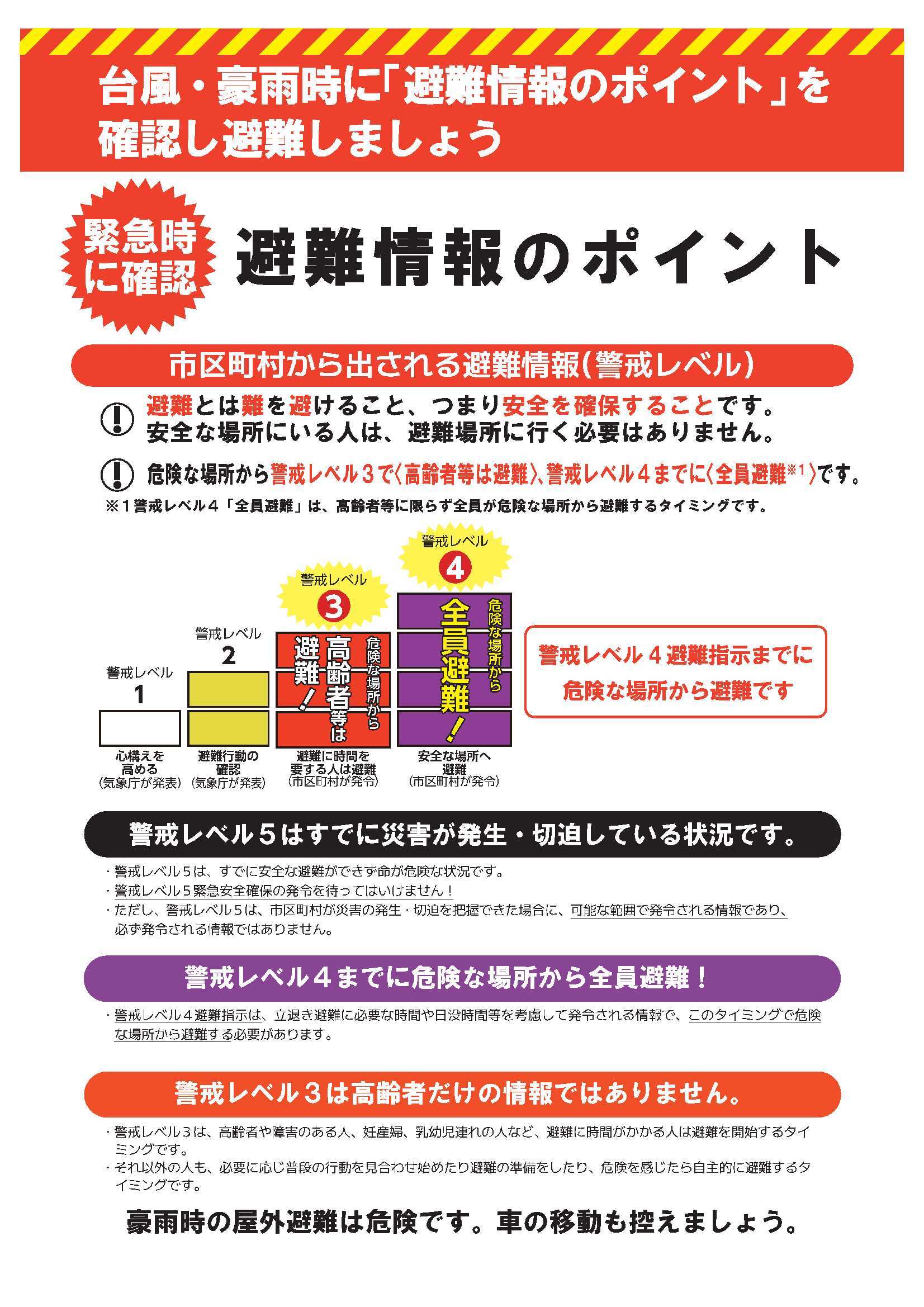 point1