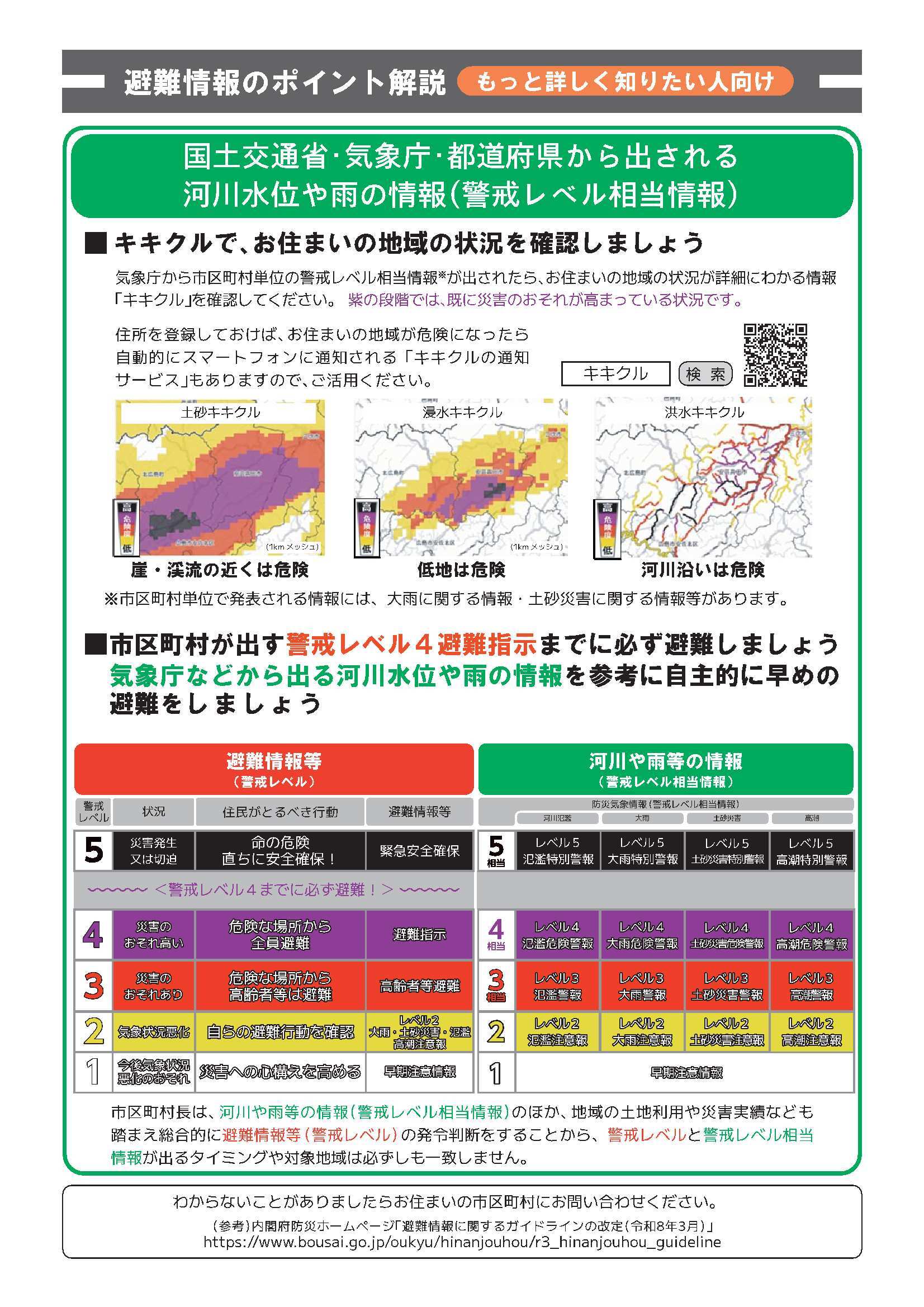 point2