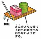 棚板の金具固定