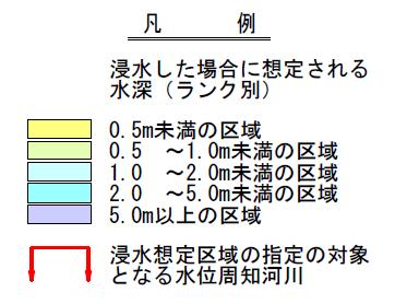 浸水想定区域図の凡例