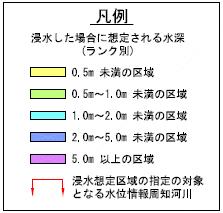 浸水想定区域図の凡例