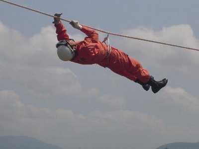 チロリアン渡過