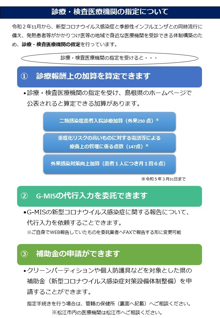 診療・検査医療機関の指定について