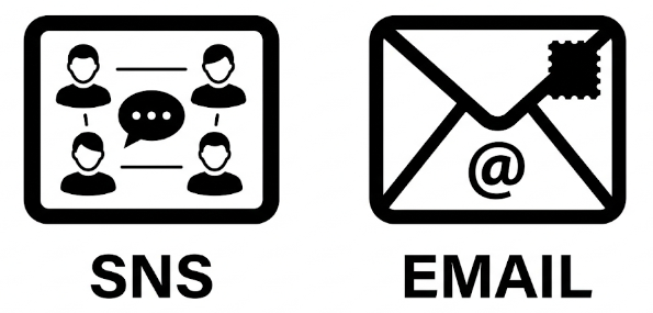 SNSとメールのロゴ