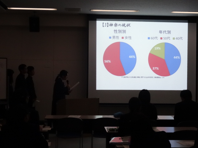 ２年生普通科「ＳＳ探究Ａ」「ＳＧ探究」ゼミ別中間発表会