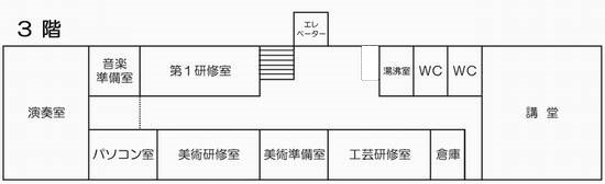 館内図