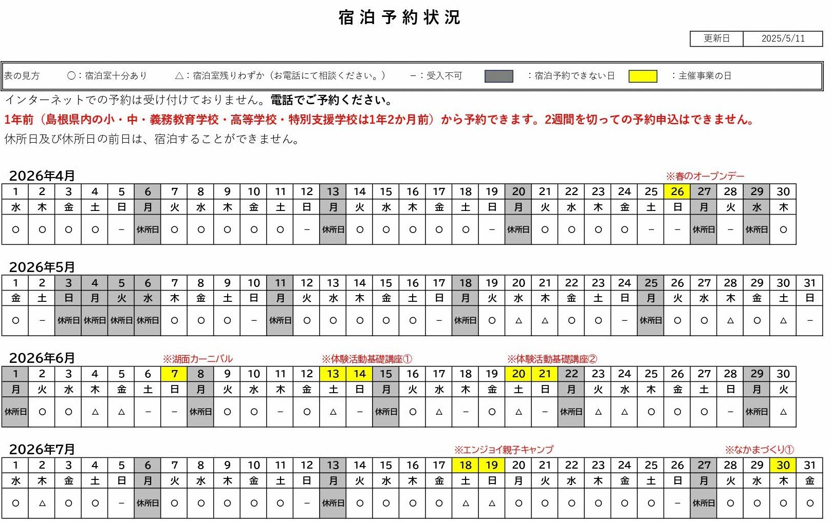 R8予約状況