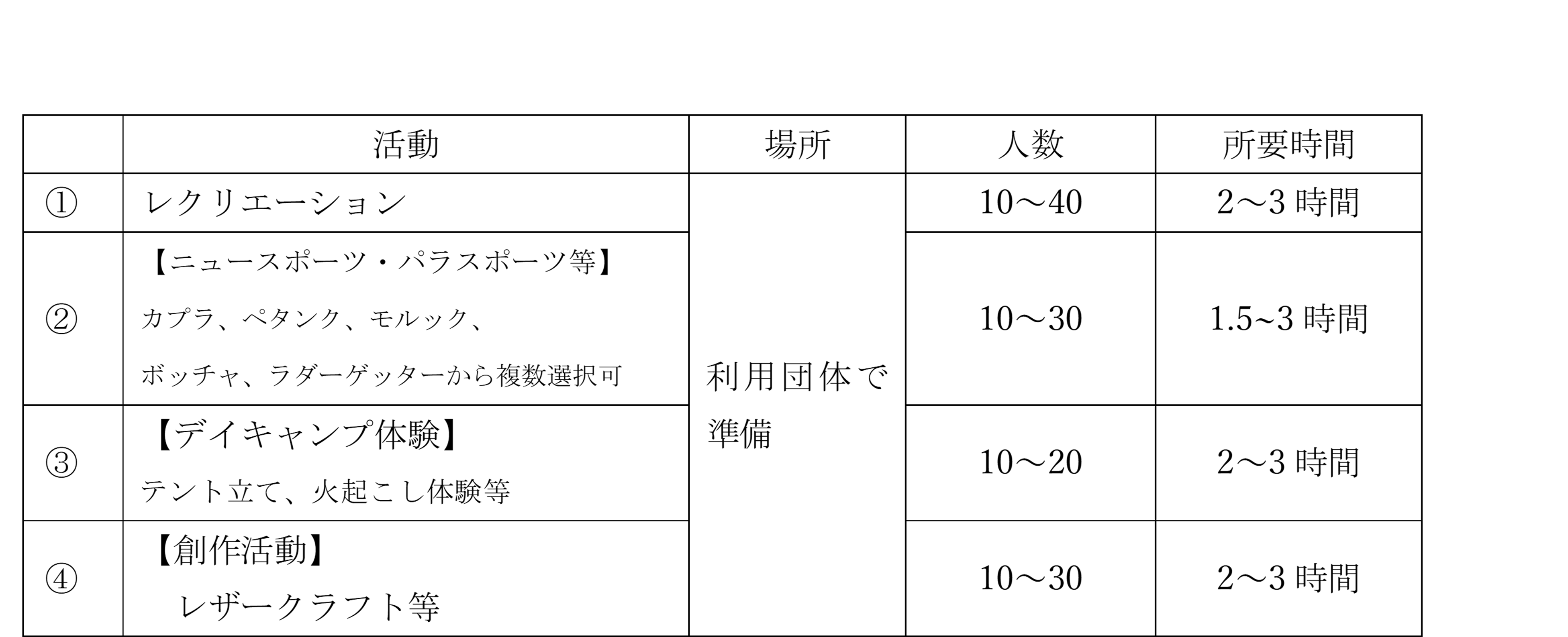 demae
