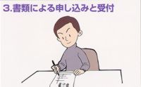 3、書類による申し込みと受け付け