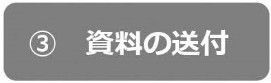 資料の送付