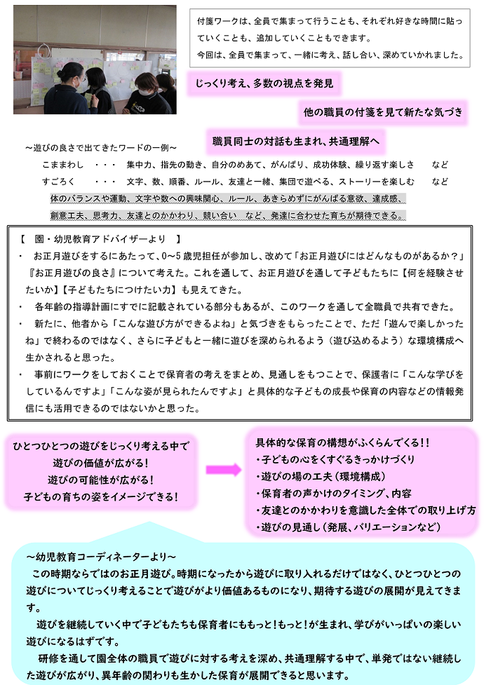 遊びを深め、環境構成につなげる園内研修の事例2