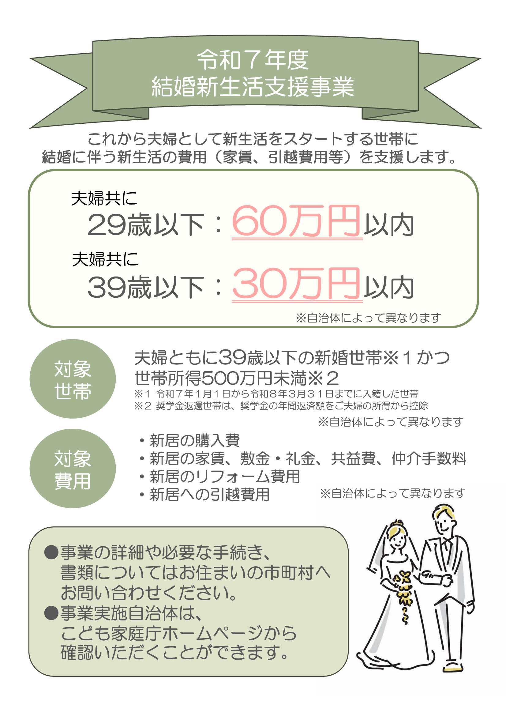 令和７年度結婚新生活支援事業チラシ