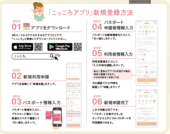 新規登録申請