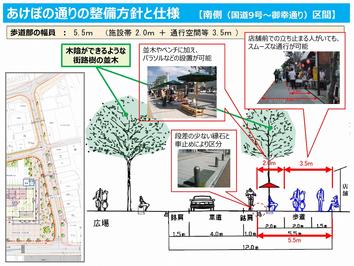 整備方針と仕様２