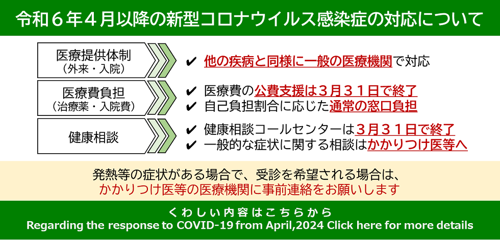 令和６年４月以降の新型コロナウイルス感染症の対応について