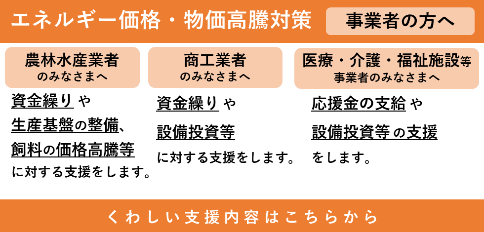 （事業者の方へ）エネルギー価格・物価高騰対策_支援策はこちら