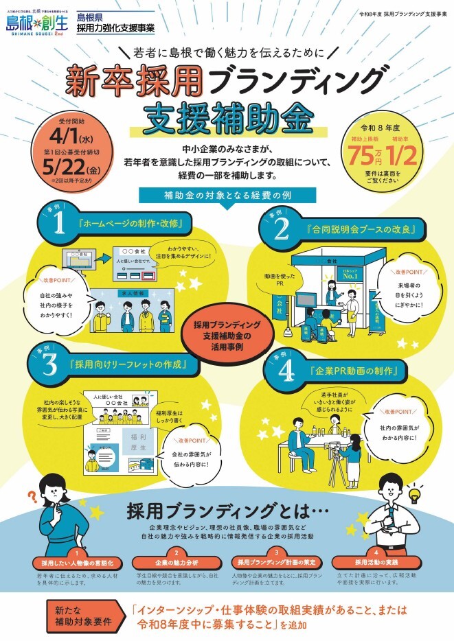 新卒採用ブランディング支援補助金