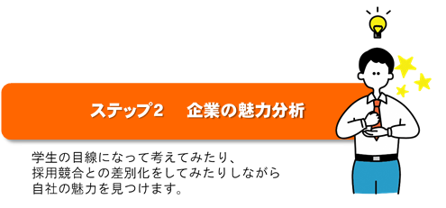 ステップ２企業の魅力分析