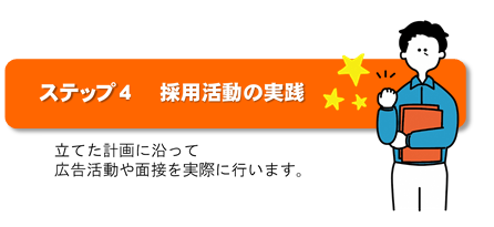 ステップ４採用活動の実践