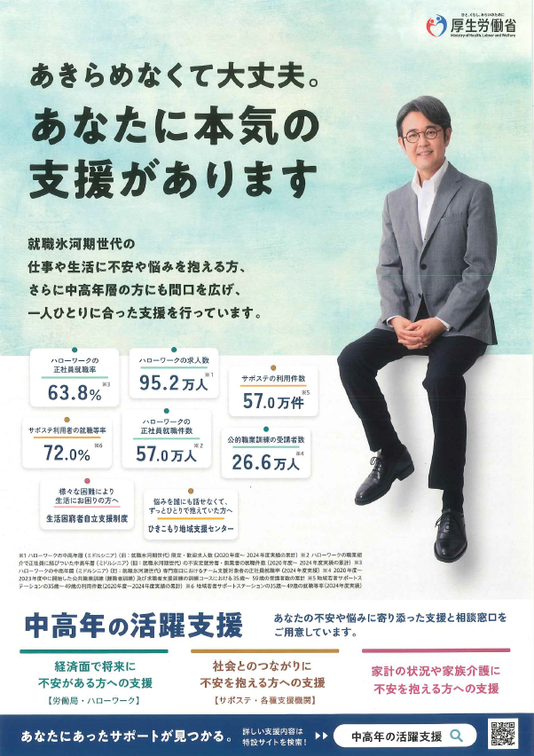 厚労省周知用リーフレット表