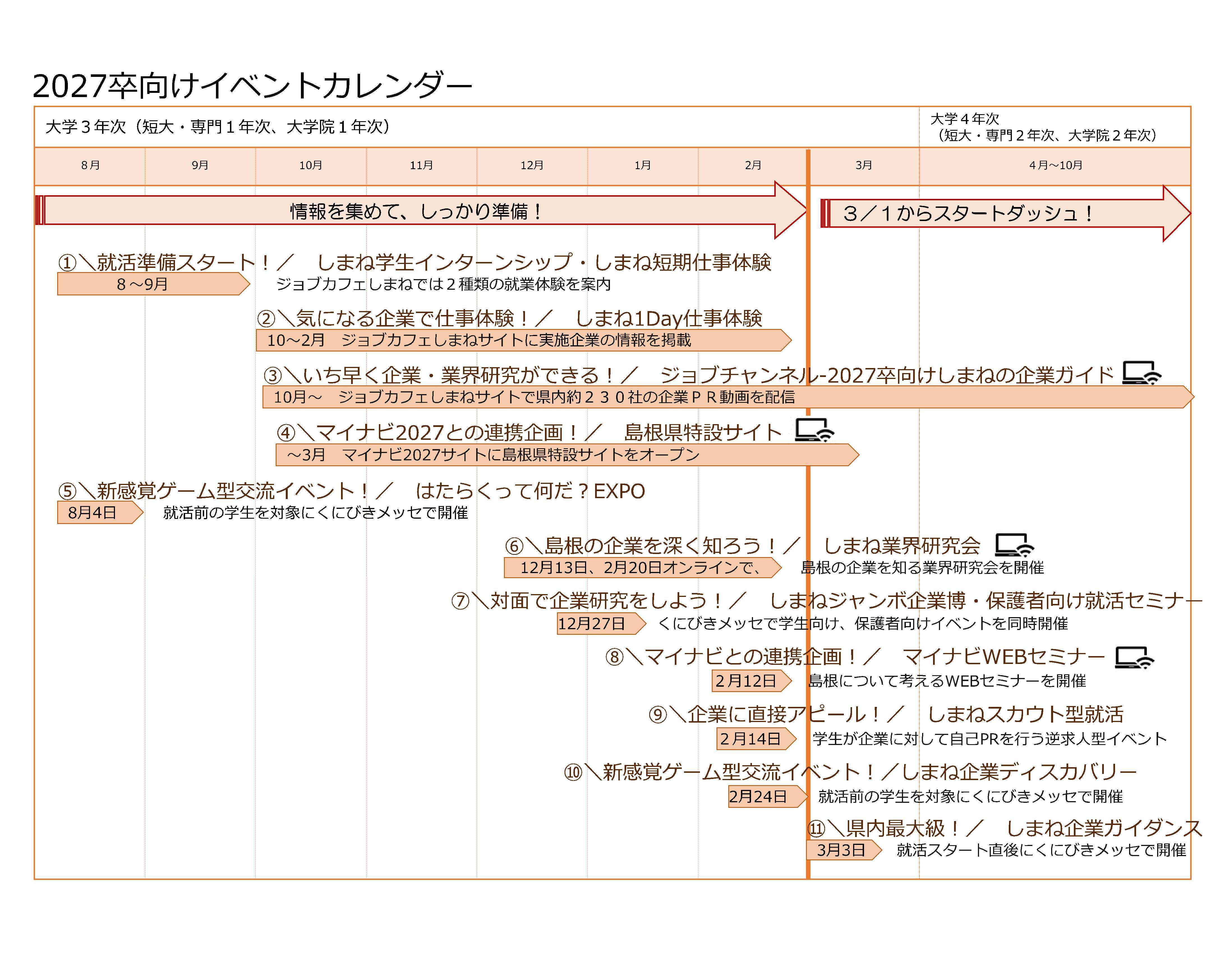 イベントカレンダー