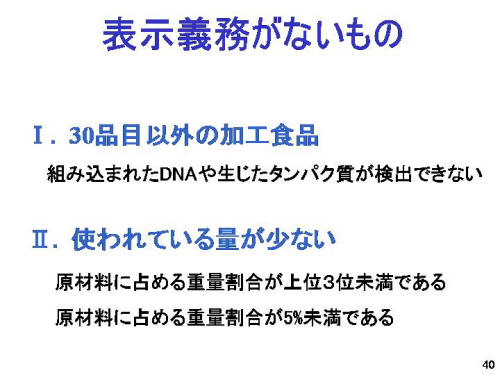 表示義務がないもの