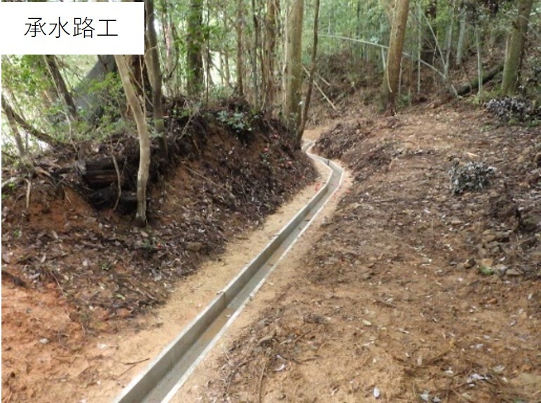 承水路工の工事写真