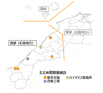 林業関連施設