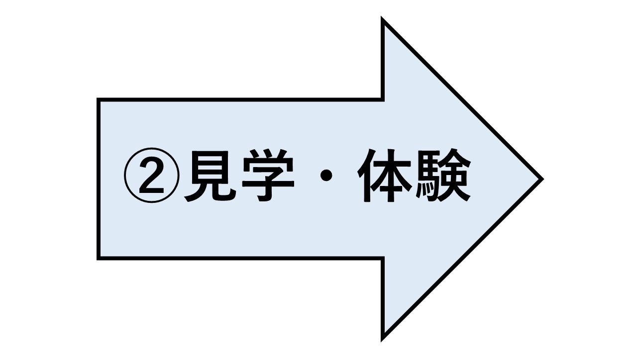 見学・体験のページ