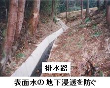 排水路