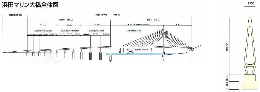 浜田マリン大橋全体図