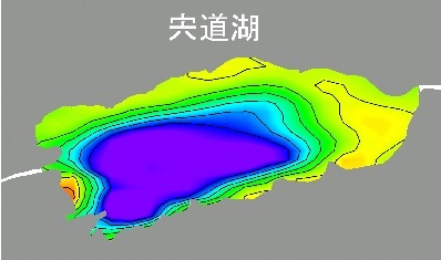 宍道湖の貧酸素のグラフです