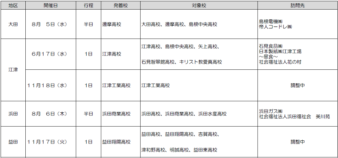 開催予定