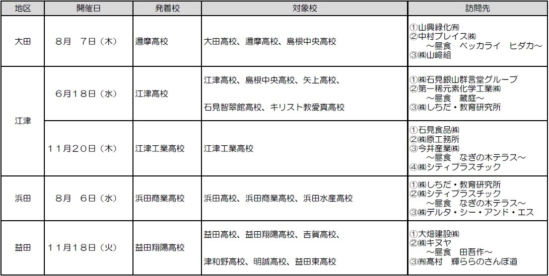 開催予定