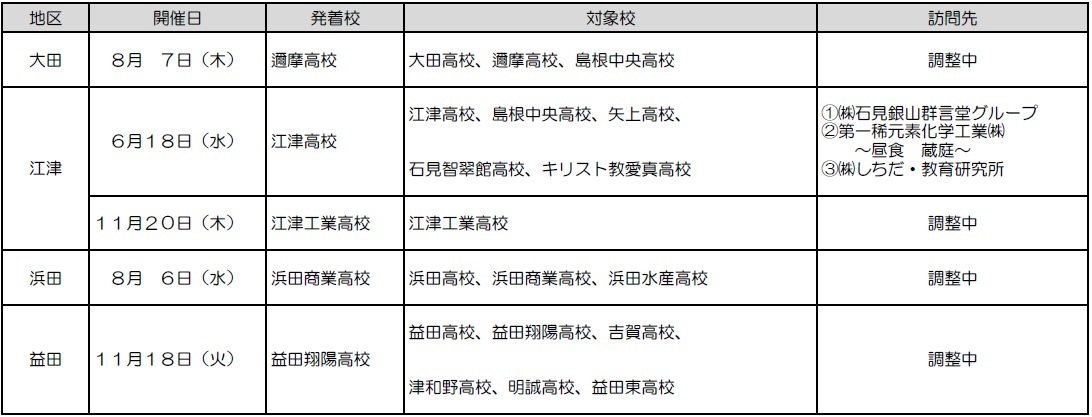開催予定