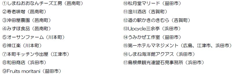 出展者一覧