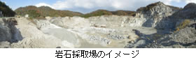 岩石採取場のイメージ