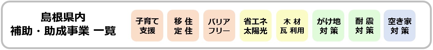 補助助成事業一覧