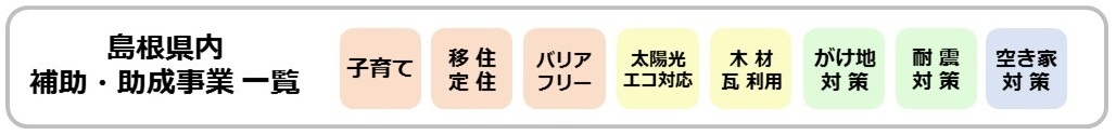 補助助成事業一覧