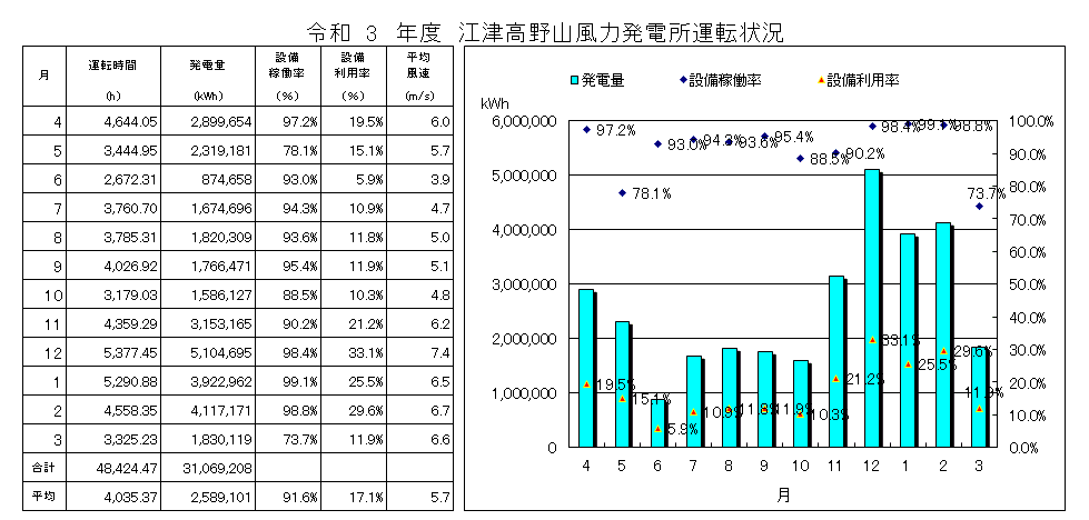 R0403solar.gif