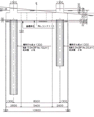 基礎の写真