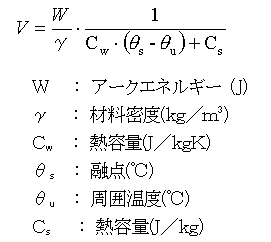 数式１（溶融体積）