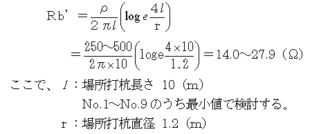 数式７（基礎杭接地抵抗）