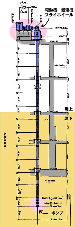 揚水管の図面