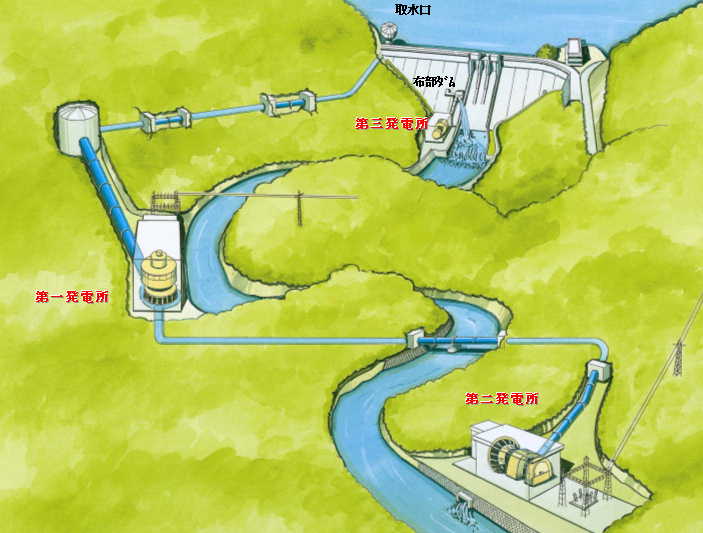 飯梨川水系図