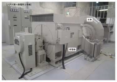 八戸川第一発電所２号機水車発電機