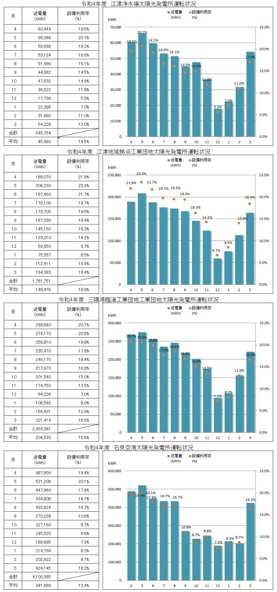 R0503solar.gif